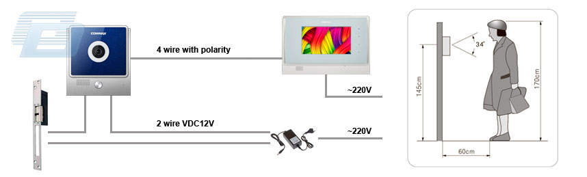 VIDEODOMOFONS COMMAX CDV-70U
